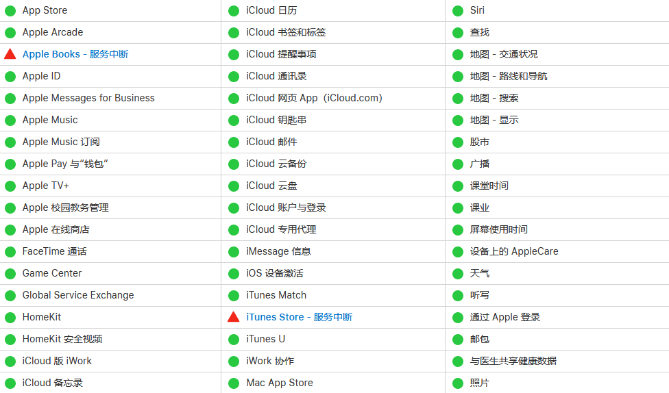 apple的状态页面